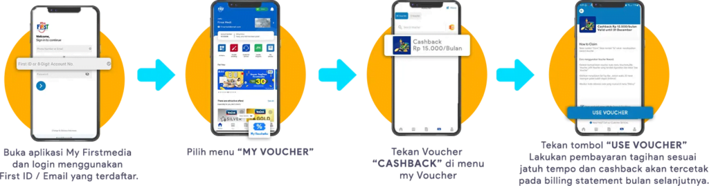 Joy Value First Media 4 step redeam voucher