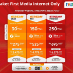 Paket-First-Media-Internet-Only